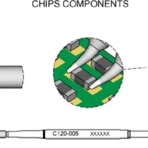 Vârf de dezlipit curbat 0.5 mm JBC Tools C120006 Ultima șansă