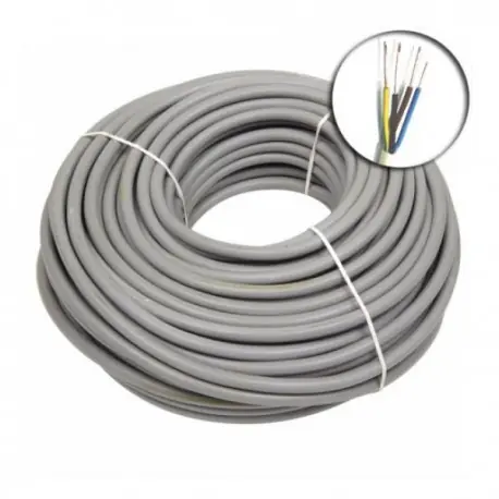 CABLU CYYF 3 X 1.5 MM Discount